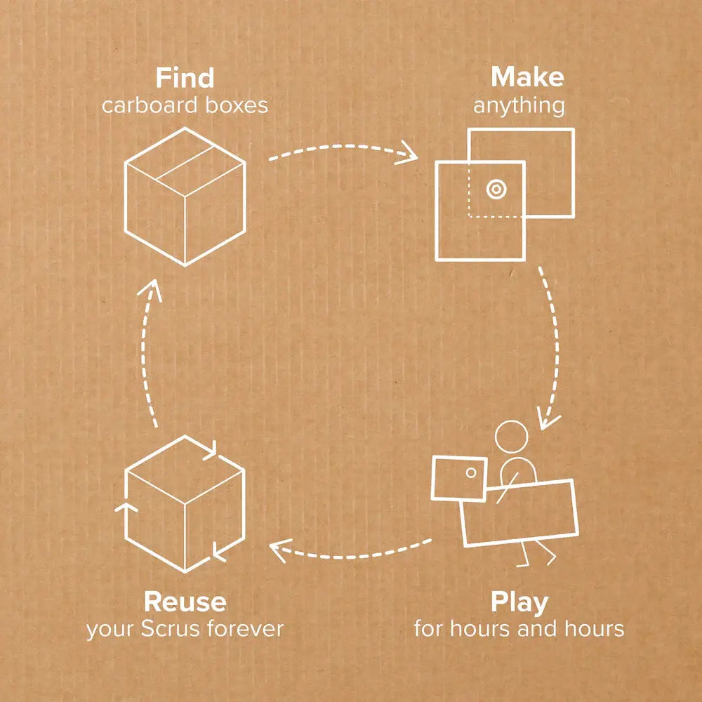 Child using Makedo Cardboard Build Kit to build a structure