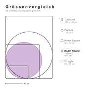 Grössenvergleich aller Studio Huske Silikonmatten, massstabsgetreu, mit hervorgehobener Roam Round