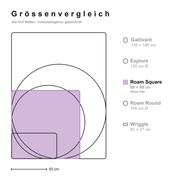 Grössenvergleich aller Studio Huske Silikonmatten, massstabsgetreu, mit hervorgehobener Roam Square