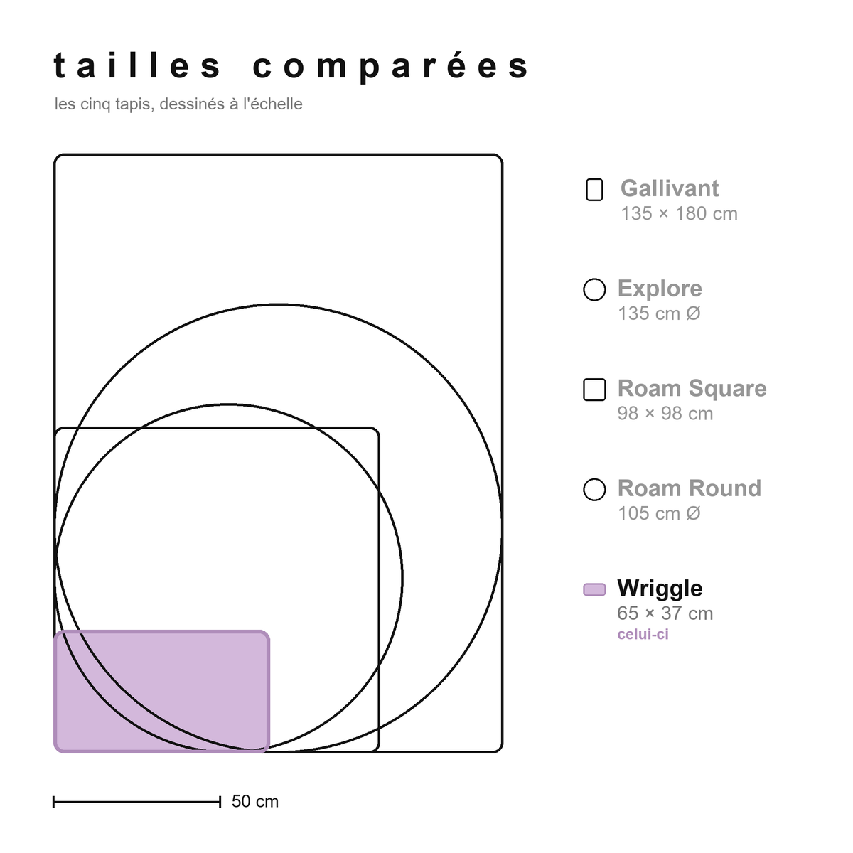 Comparatif des tailles de tous les tapis en silicone Studio Huske, à l'échelle, avec le Wriggle en évidence