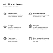 Tapis en silicone Wriggle : utilisations, de la diversification aux activités créatives, pique-niques et voyages