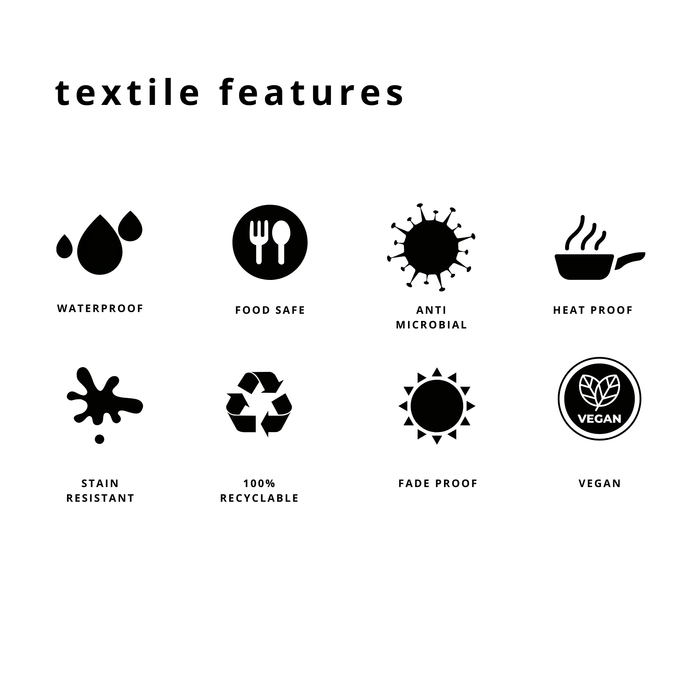 textile features of mats