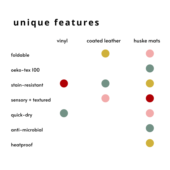 unique features