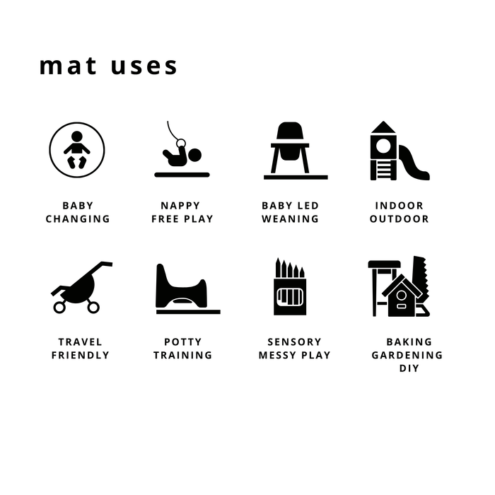 mat uses