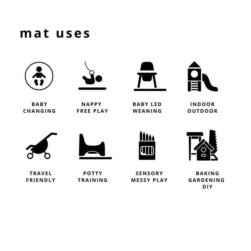 Illustration of various uses for the waterproof silicone leather changing mat, including baby changing, free play, and more.